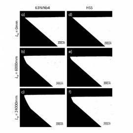 -Wear on the cutting tip of the customary cutting element (a, b, c) compared to HSS (d, e, f) according to a defined meterage cut