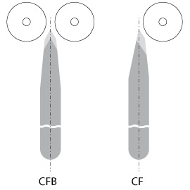 Bevel Profiles-