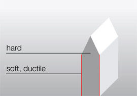 Through-hardened cutting rules-